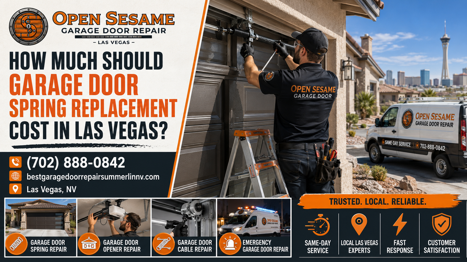 Garage door spring replacement cost in Las Vegas explained by Open Sesame Garage Door