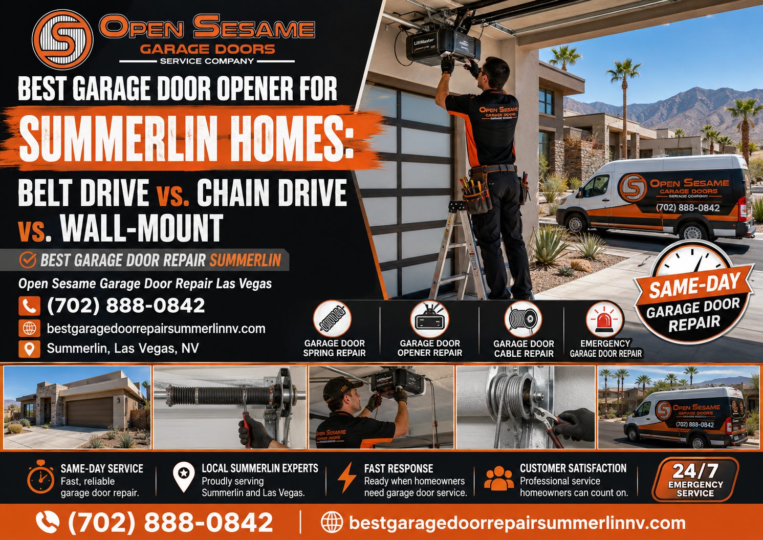 Open Sesame Garage Door comparison of belt drive, chain drive and wall-mount garage door openers for Summerlin homes