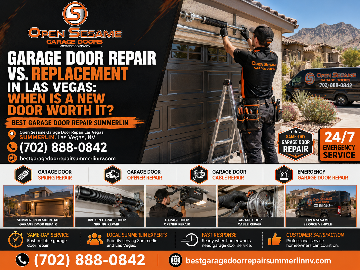 Open Sesame Garage Door guide comparing garage door repair and replacement for Las Vegas homeowners
