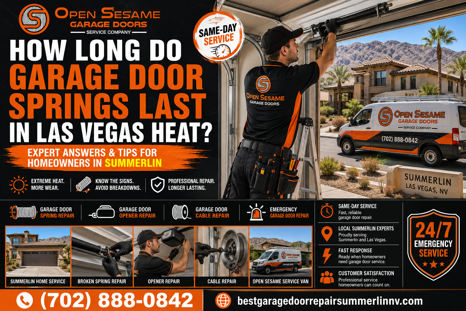Open Sesame Garage Door technician inspecting torsion springs at a Summerlin Las Vegas home during hot weather