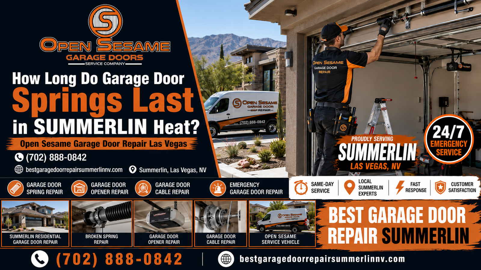 Open Sesame Garage Door guide explaining garage door spring lifespan in Summerlin heat
