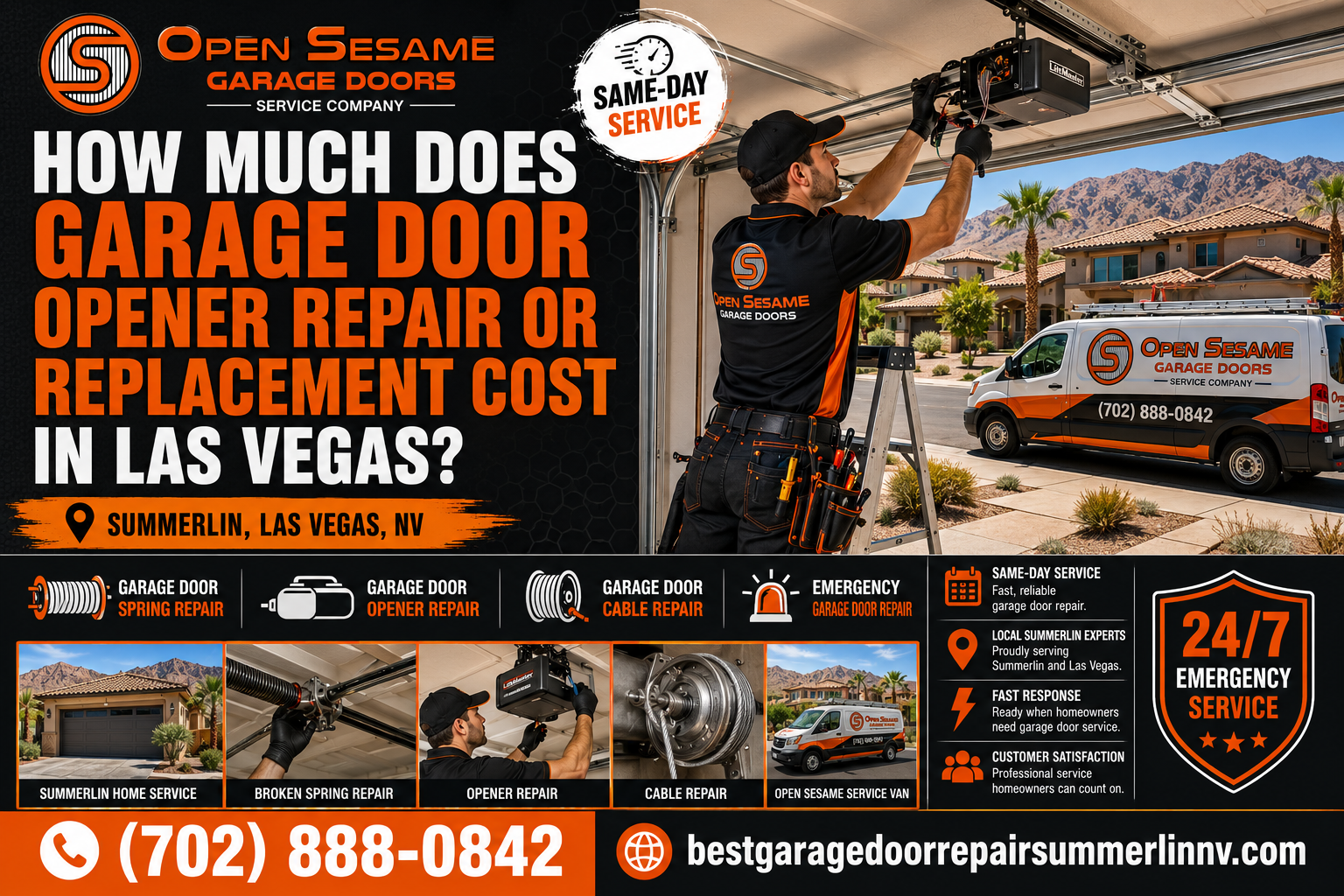 Open Sesame Garage Door comparison guide for choosing a garage door opener for a Las Vegas home