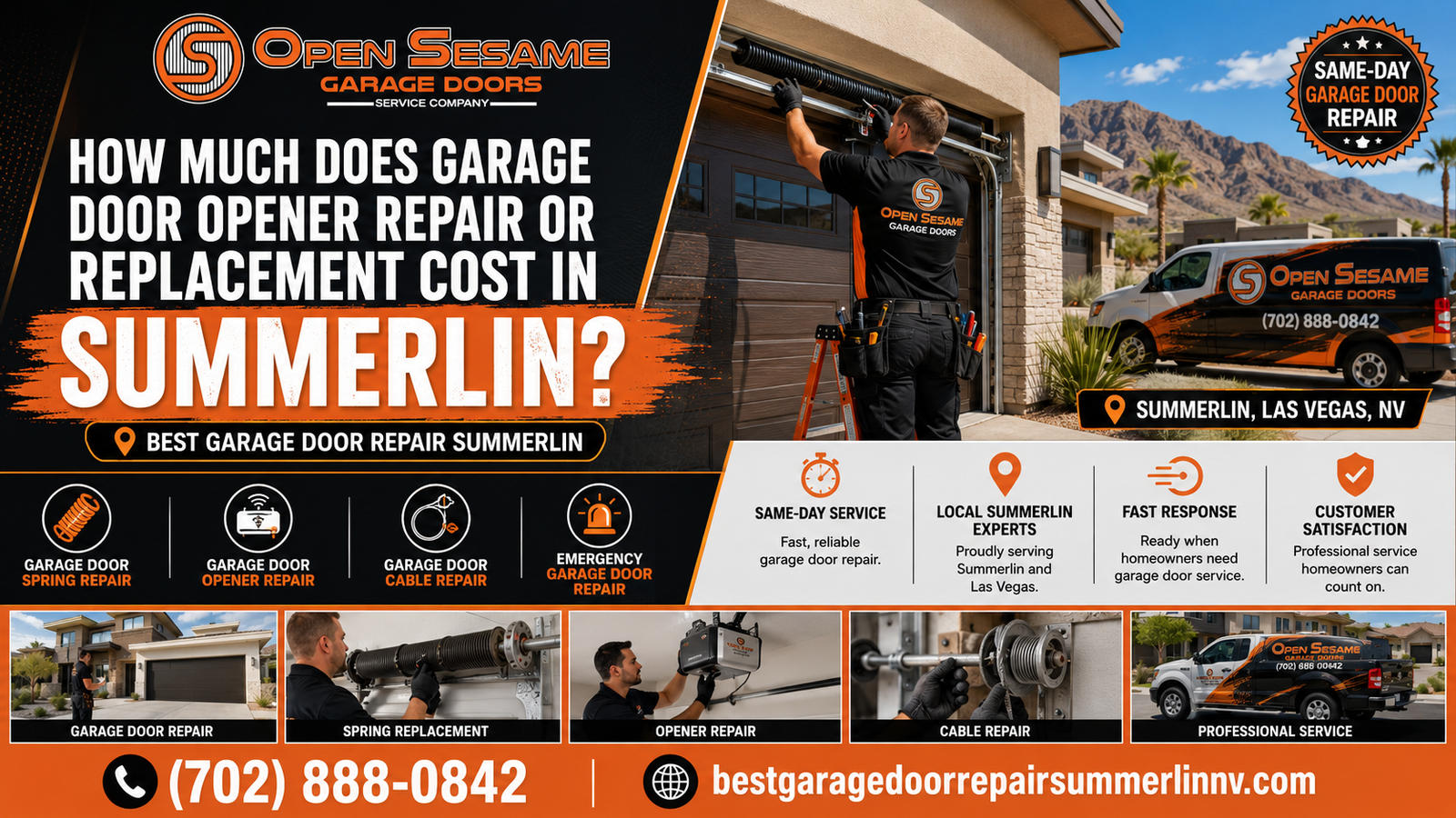 Open Sesame Garage Door guide to garage door opener repair and replacement cost in Summerlin