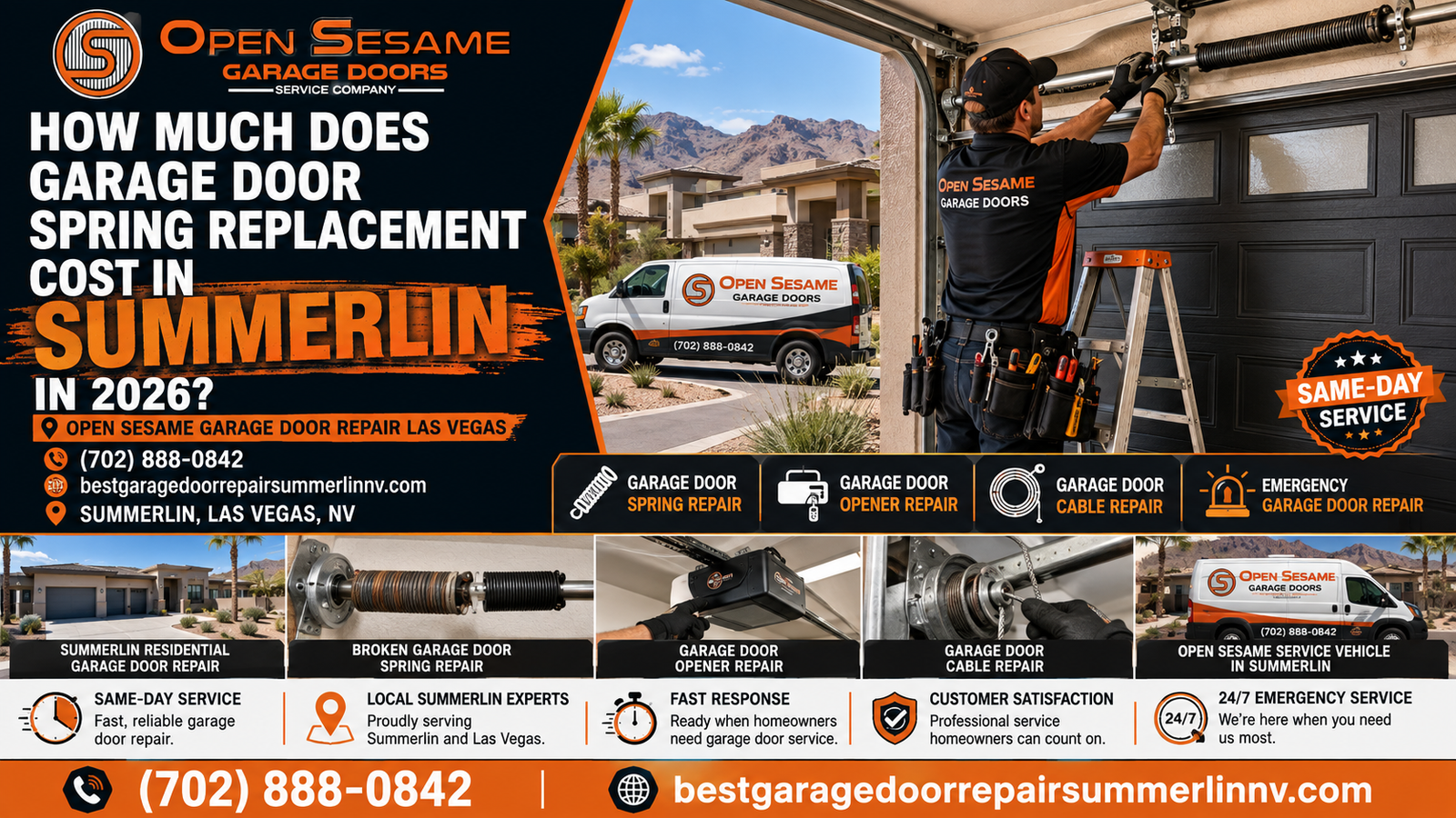 Open Sesame Garage Door guide to garage door spring replacement cost for Summerlin homeowners in 2026