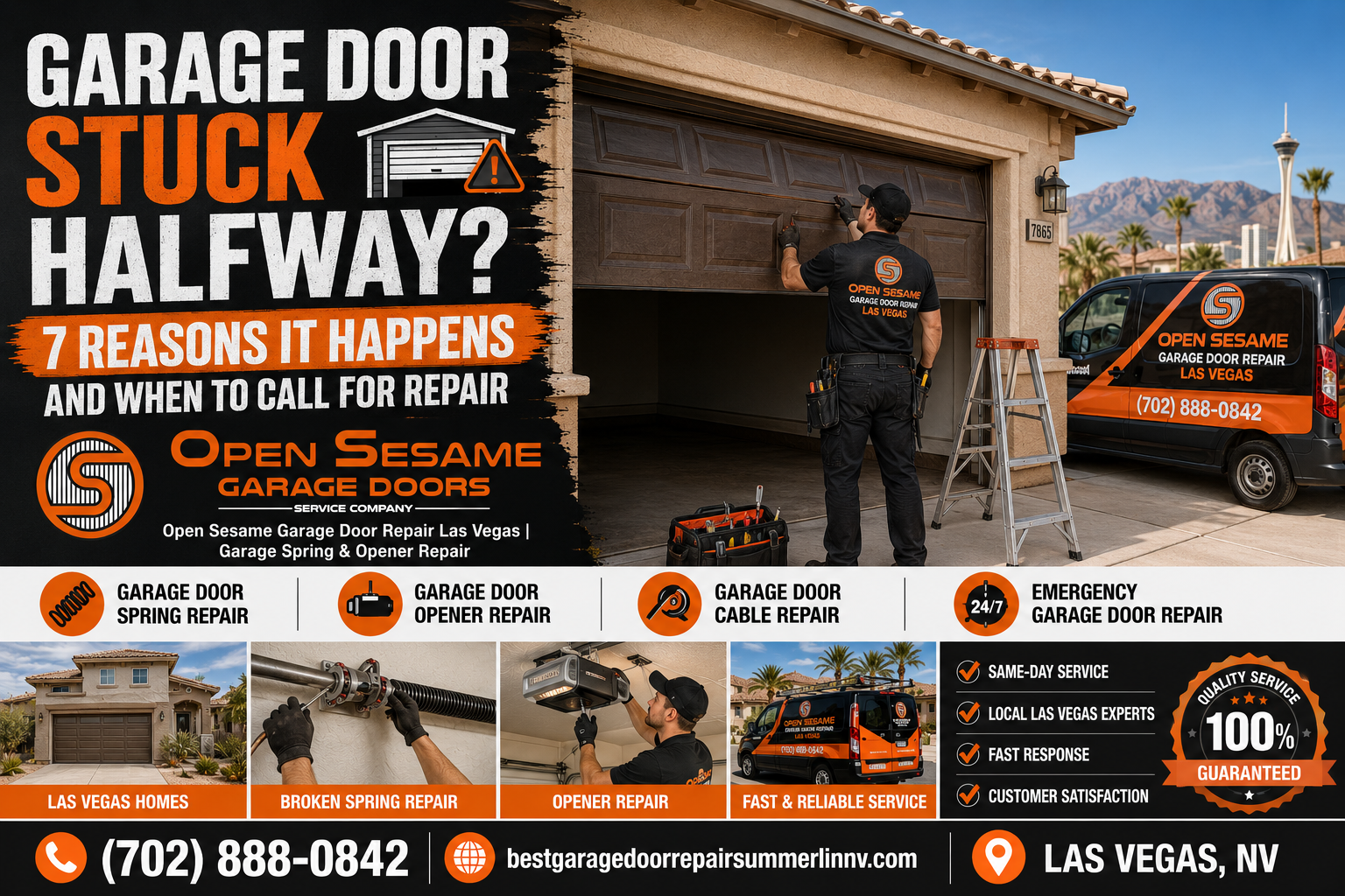 Garage door stuck halfway at a Las Vegas home during professional repair inspection