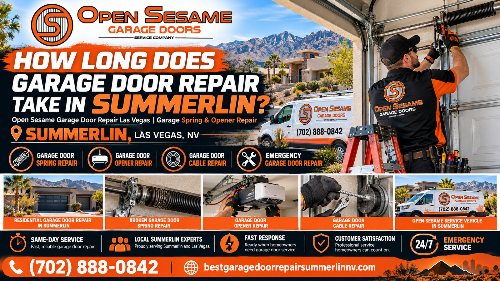 Garage door technician servicing a residential garage door in a Summerlin, Las Vegas, NV master-planned neighborhood, illustrating how long common garage door repairs take