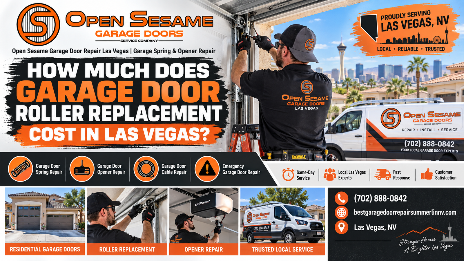 Nylon vs. Steel Garage Door Rollers for Las Vegas Homes: Which Is Better?