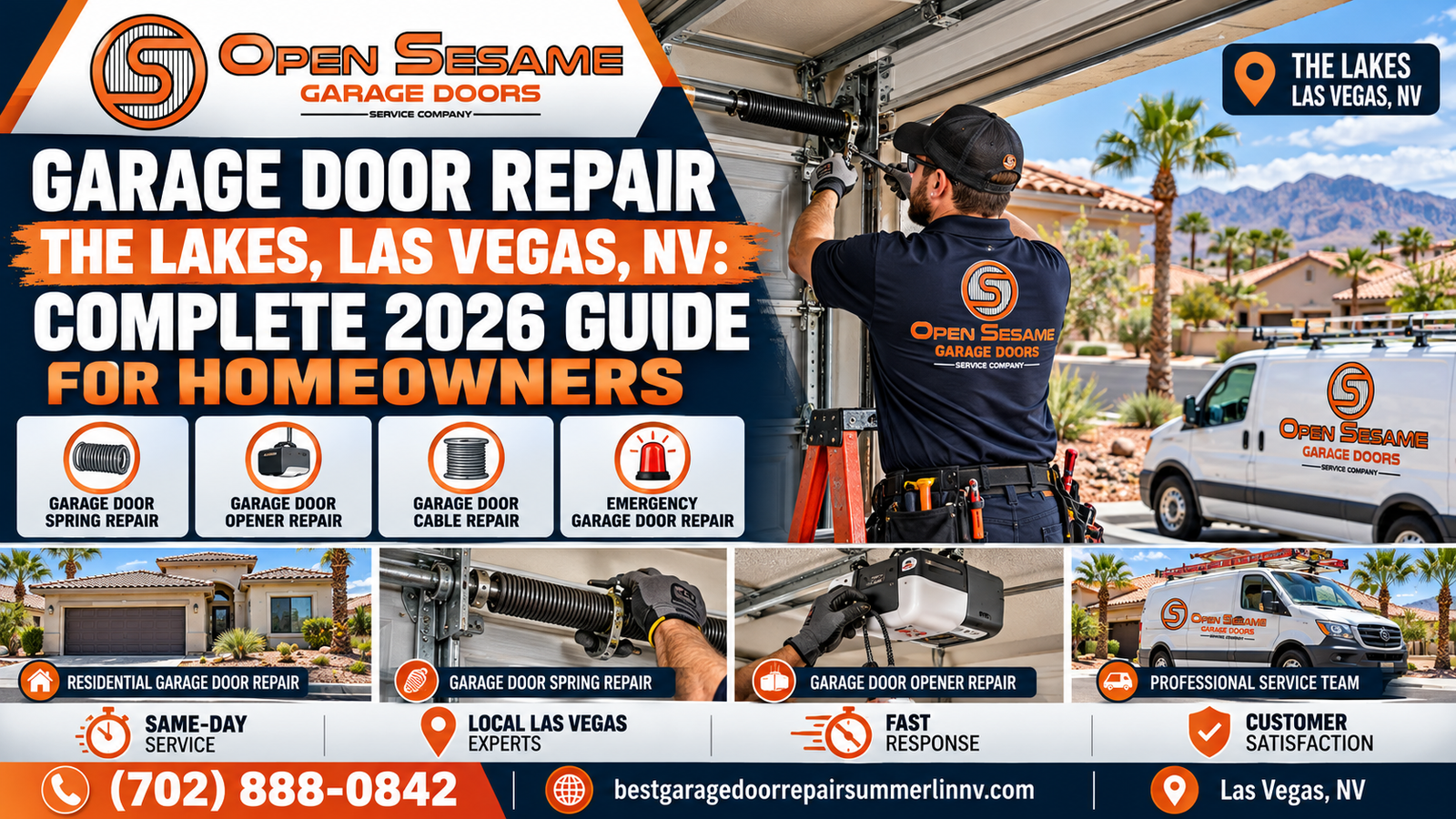 Garage door repair guide for The Lakes in west Las Vegas, NV, showing a technician servicing a sectional garage door at a lake-area home