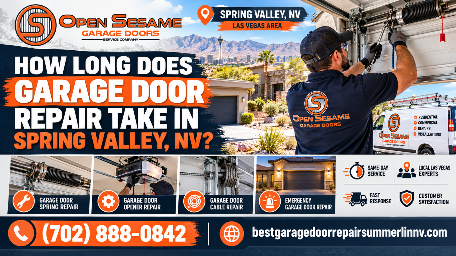 Open Sesame Garage Door Repair Las Vegas technician inspecting the torsion spring, cables, and track of a two-car sectional garage door on a Spring Valley, NV tract home